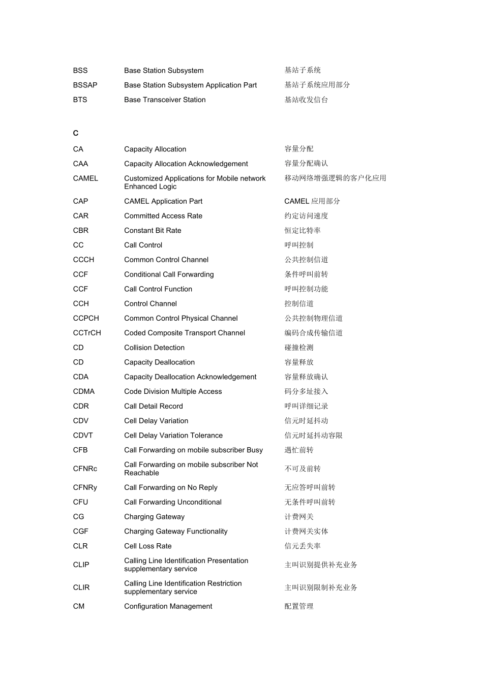WCDMA常见英语缩略语_第3页