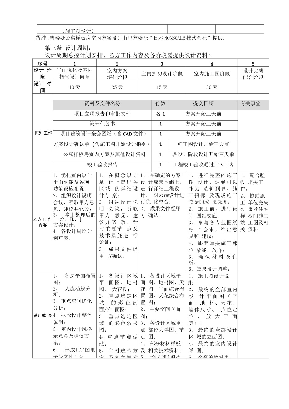 售楼处装饰设计合同_第3页