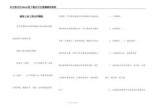 建筑工地工程合同模板