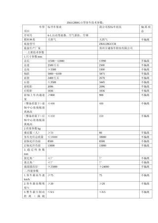 ZK6128HG-3型客车技术参数知识点梳理汇总