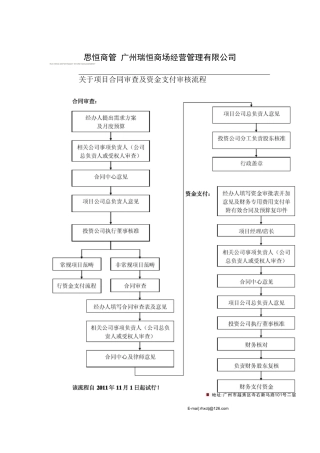 项目合同及资金审核流程