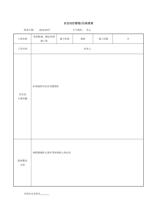 安全动态管理(日)检查表