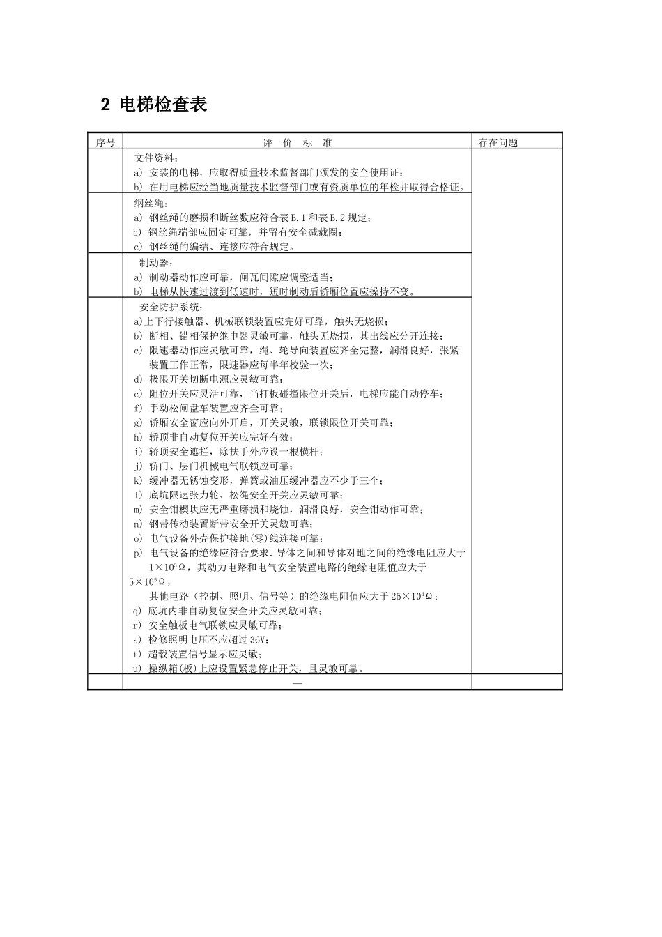 安全生产标准化检查表汇编_第3页