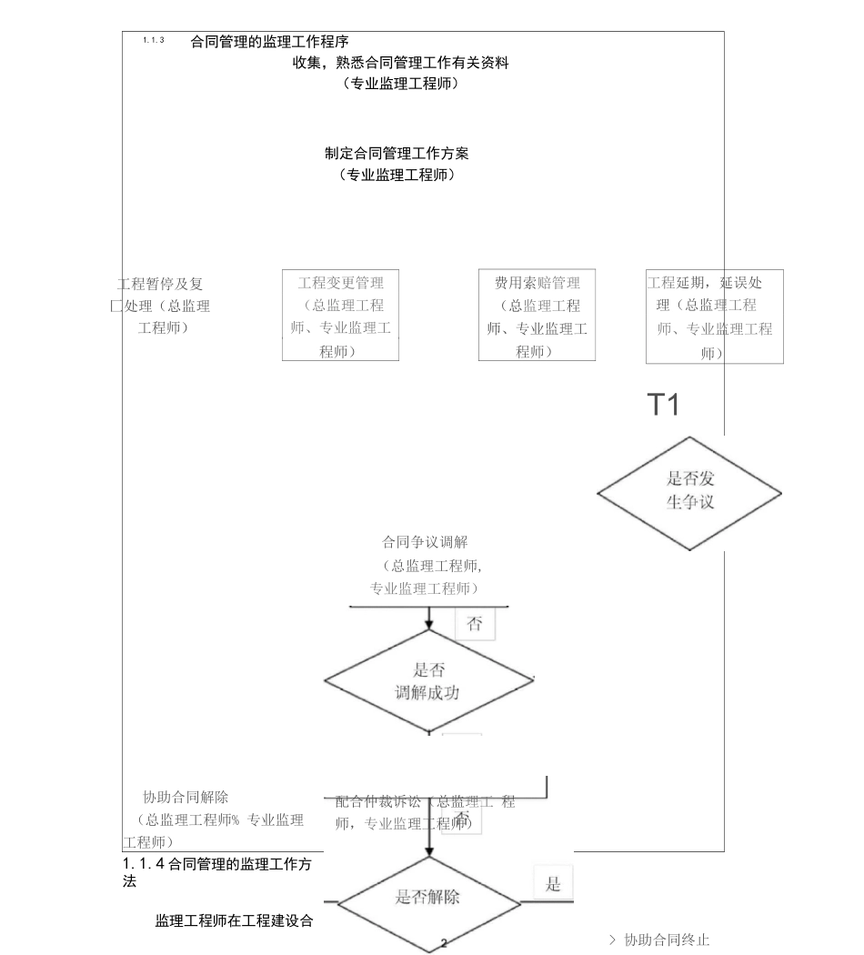 工程监理合同与信息管理_第3页
