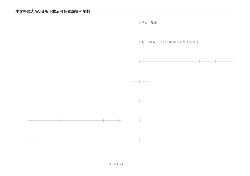 综架承揽合同_第3页