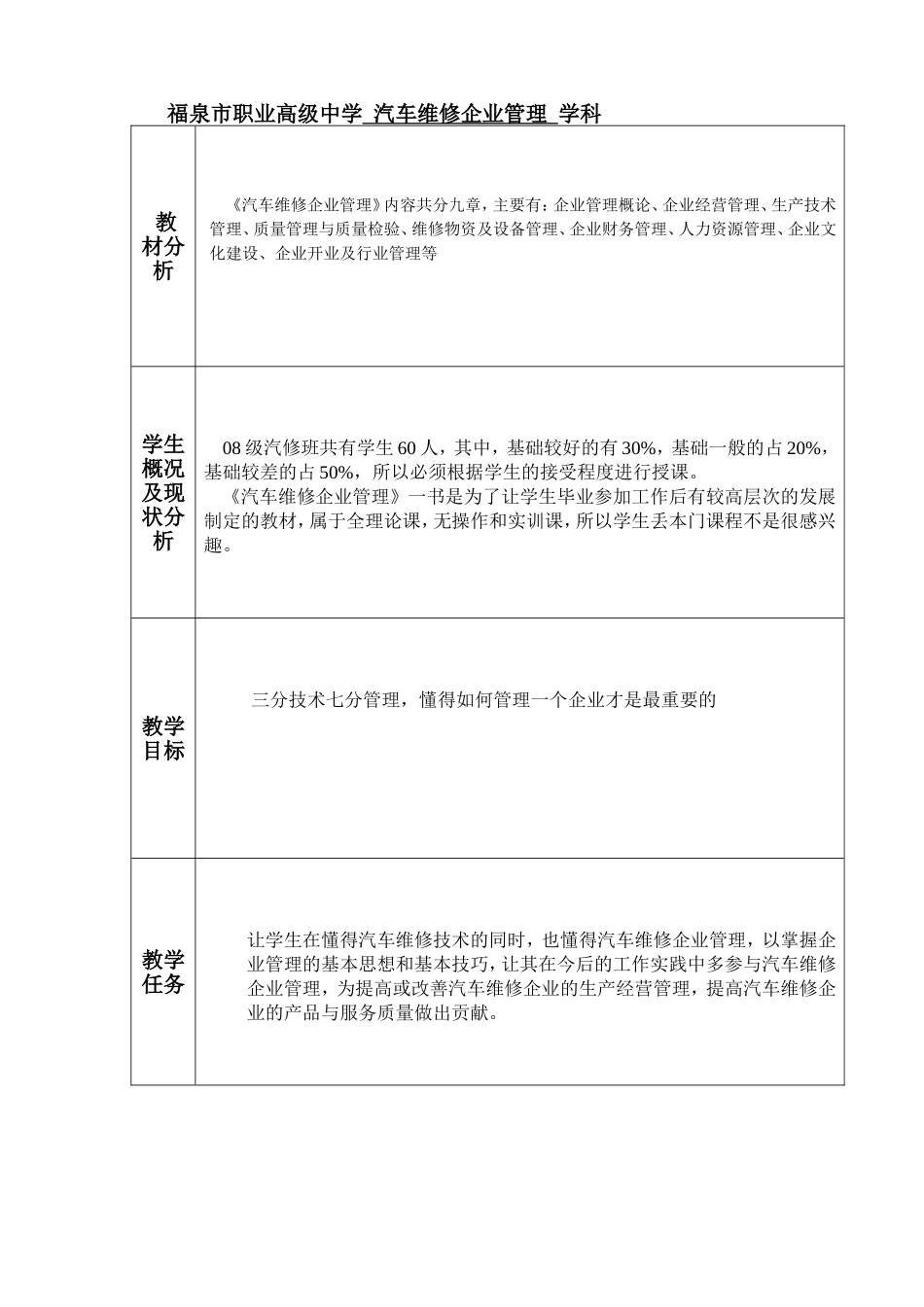 福泉市职业高级中学汽车维修企业管理学科_第1页