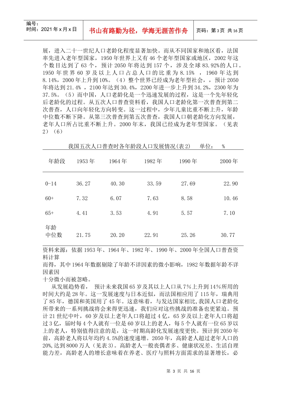 人口老龄化与民族地区社会经济发展探讨_第3页