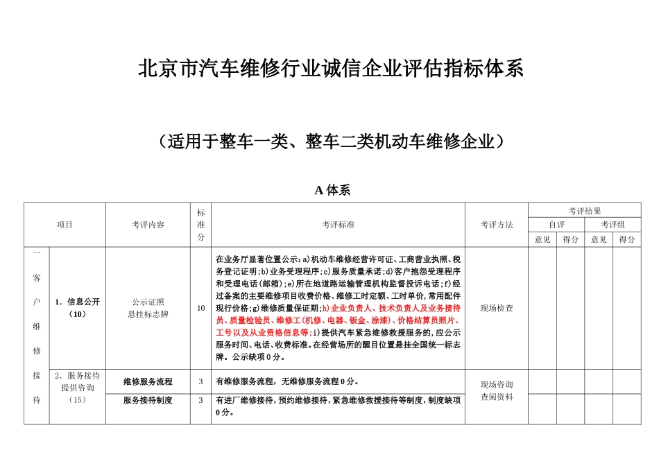 北京市汽车维修行业诚信企业评估指标体系（适用于整车一类、整车二类机动车维修企业）_第1页