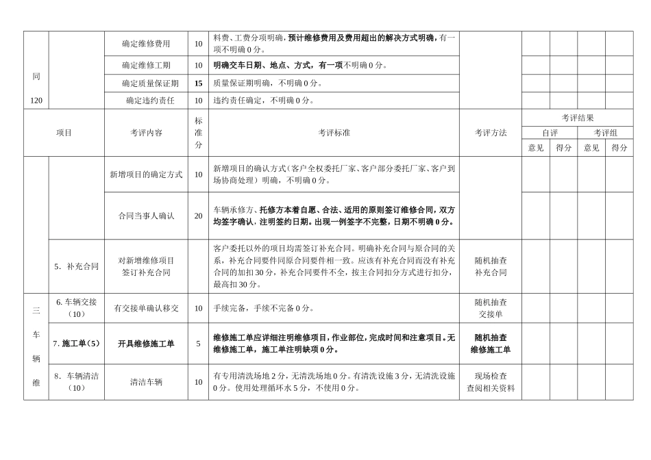 北京市汽车维修行业诚信企业评估指标体系（适用于整车一类、整车二类机动车维修企业）_第3页