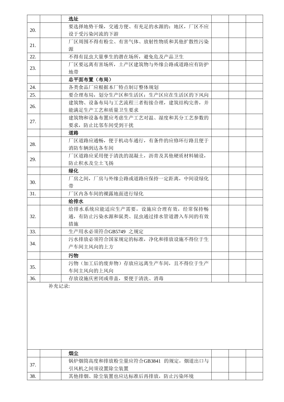 质量体系认证中心食品安全管理体系检查表_第3页