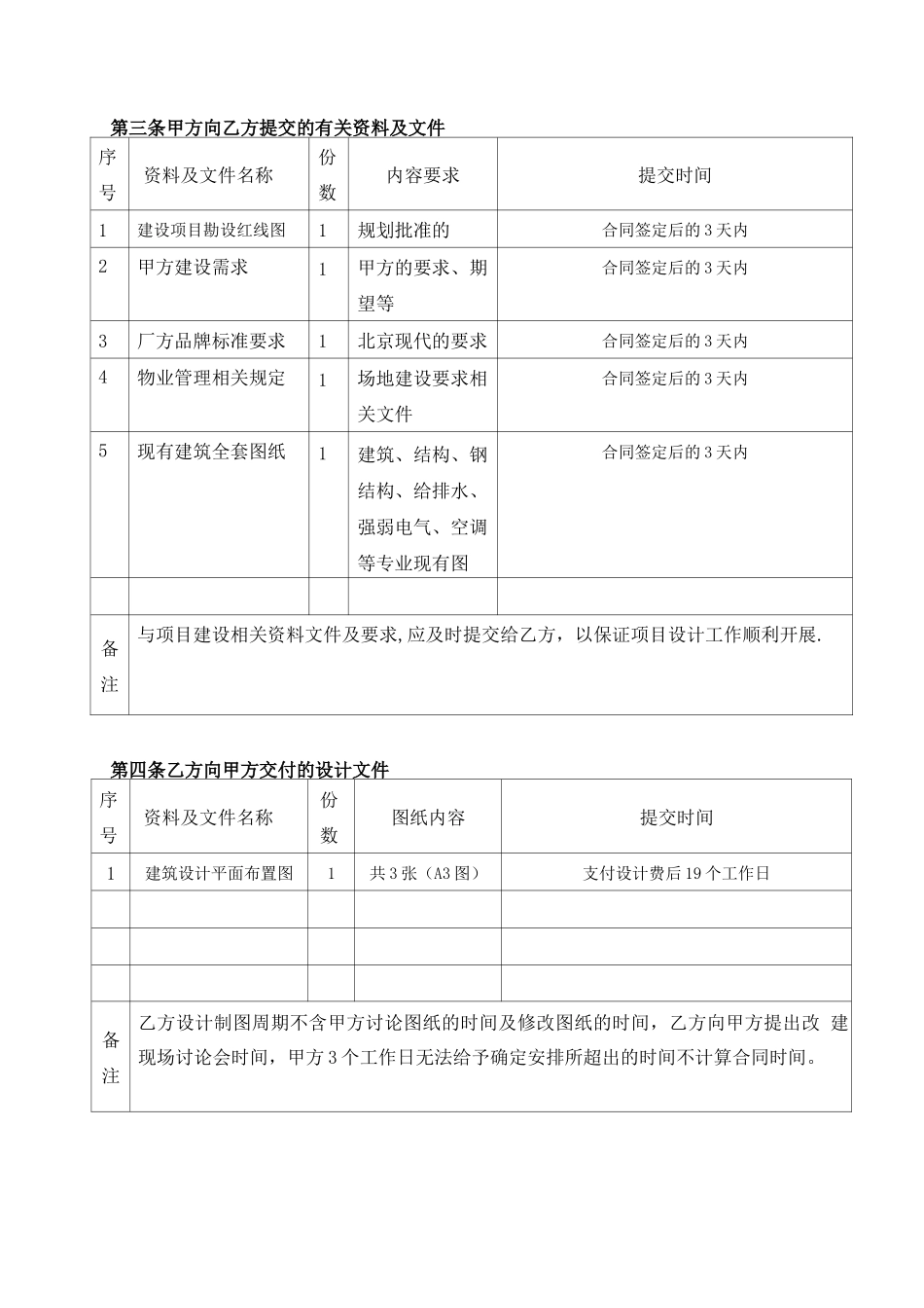 外包设计合同文本_第3页