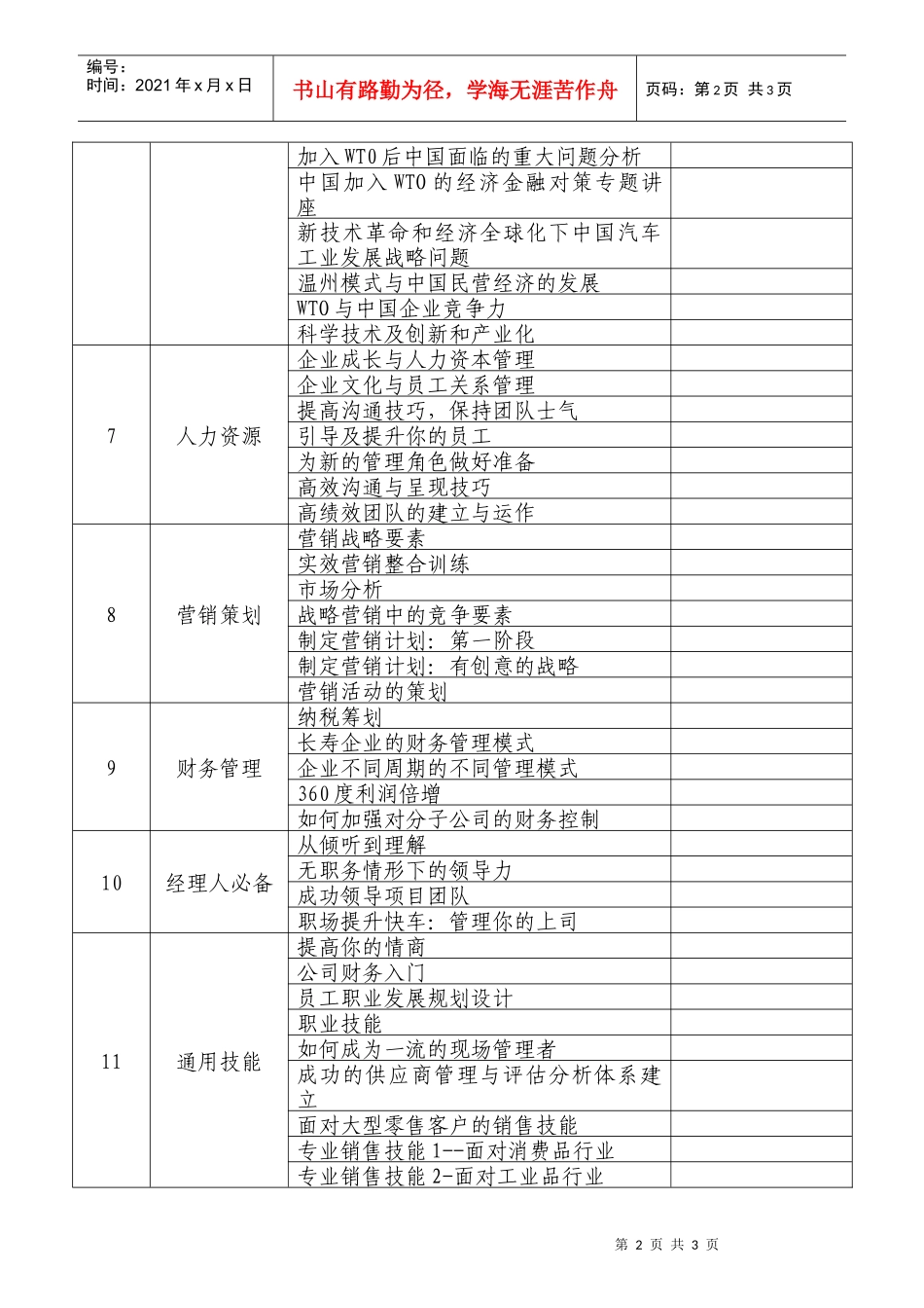 企业文化与员工关系管理cxy_第2页