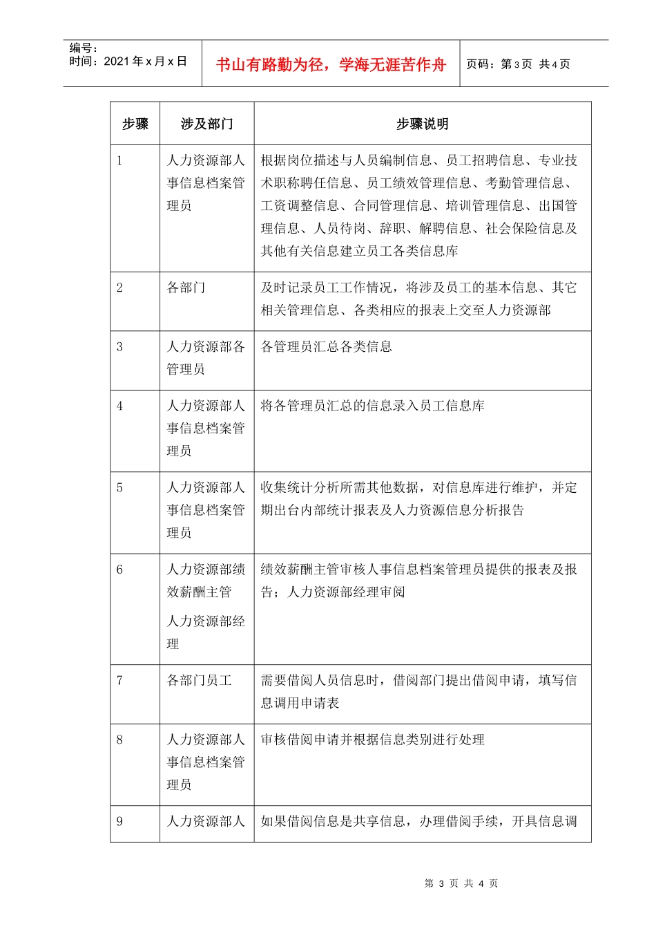 企业员工培训管理制度汇编个docx_第3页