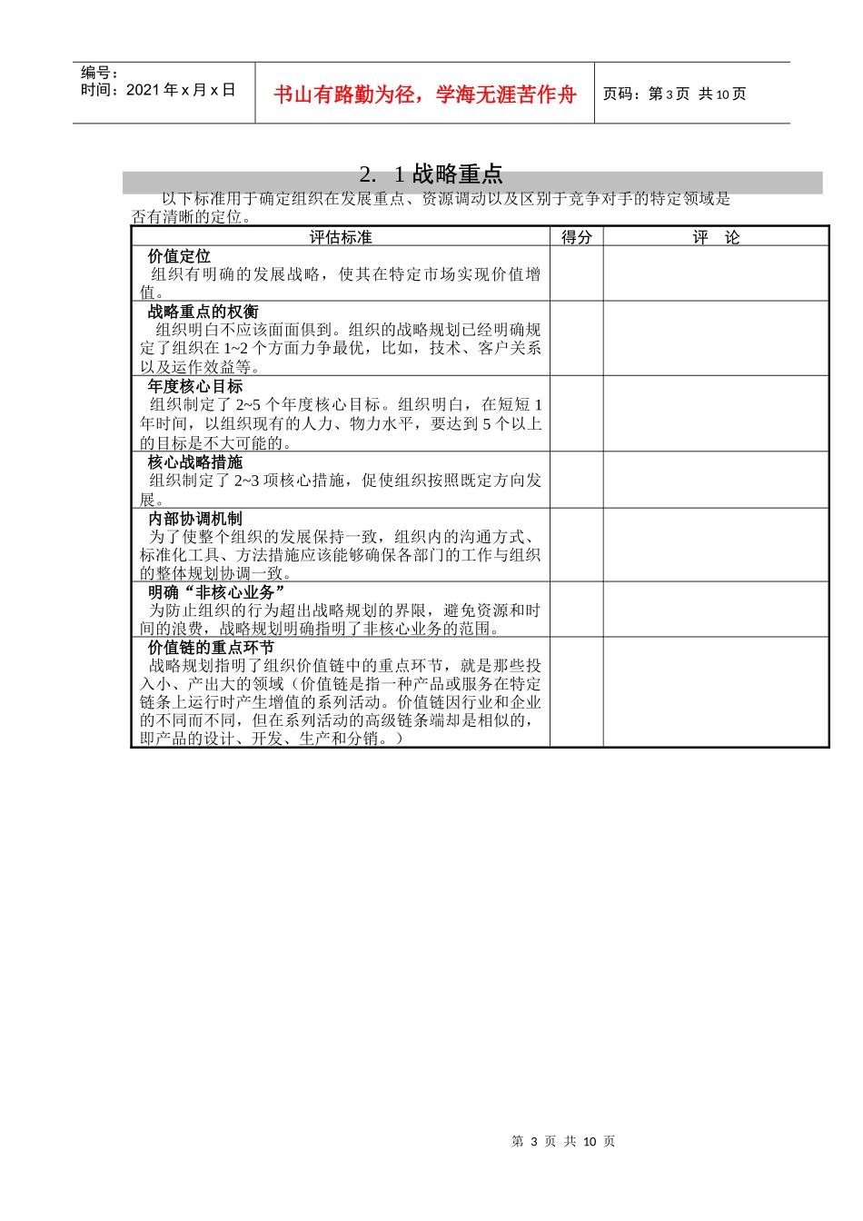 企业战略规划的制定流程_第3页