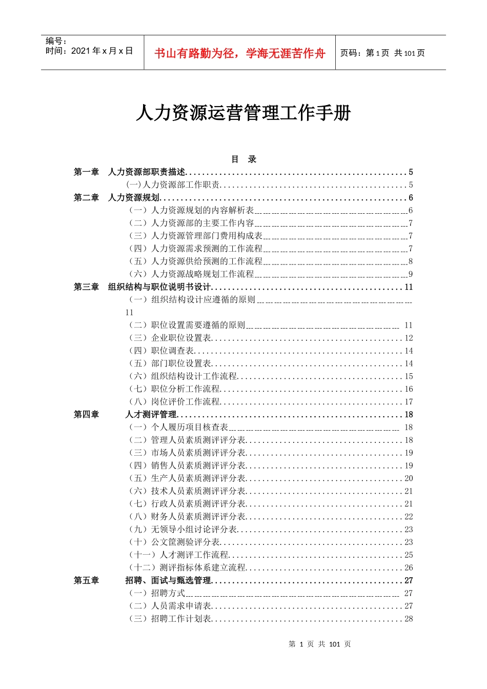 人力资源运营管理工作手册(DOC 96页)_第1页