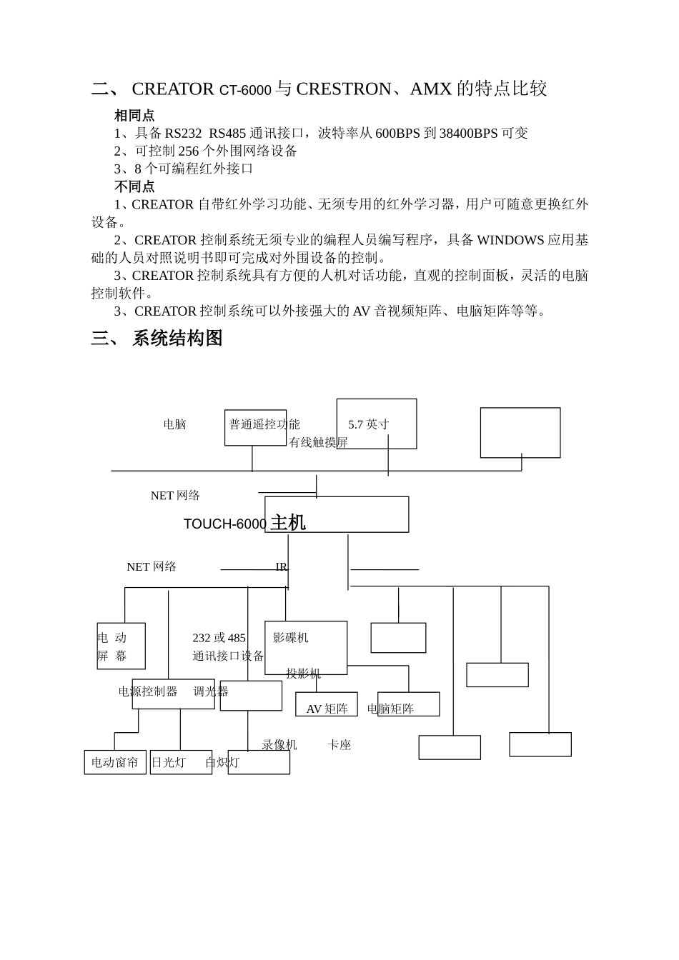 CREATOR多媒体控制系统标准方案_第2页