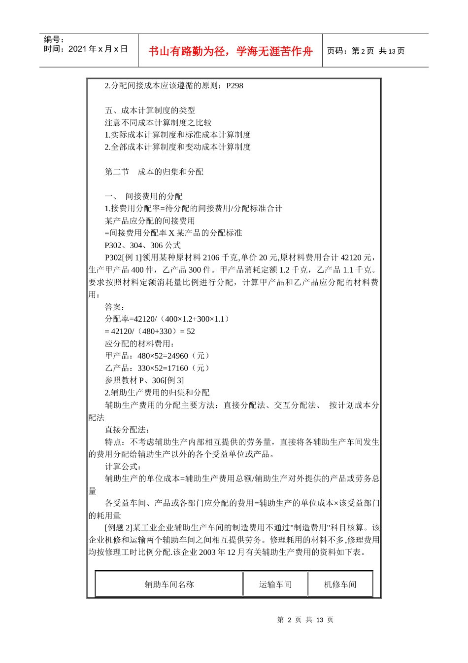 企业成本计算知识分析_第2页