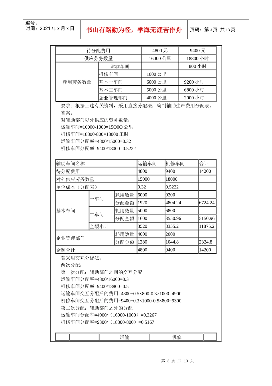 企业成本计算知识分析_第3页