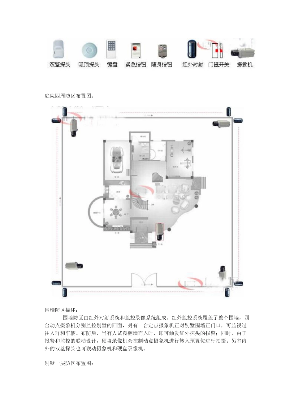 别墅电子防盗及监控系统设计方案_第3页