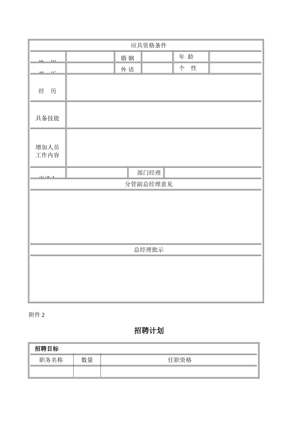 企业员工招聘录用管理流程规定_第3页