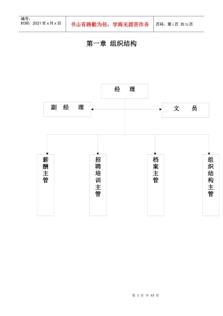 人力资源部管理工作手册