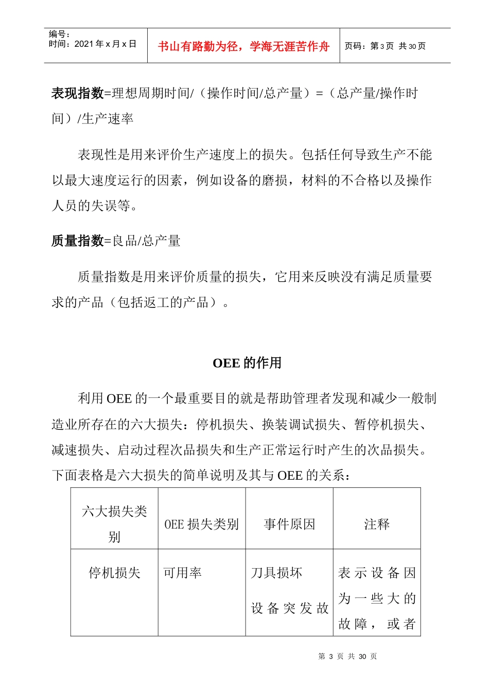 企业OEE基础入门定义_第3页