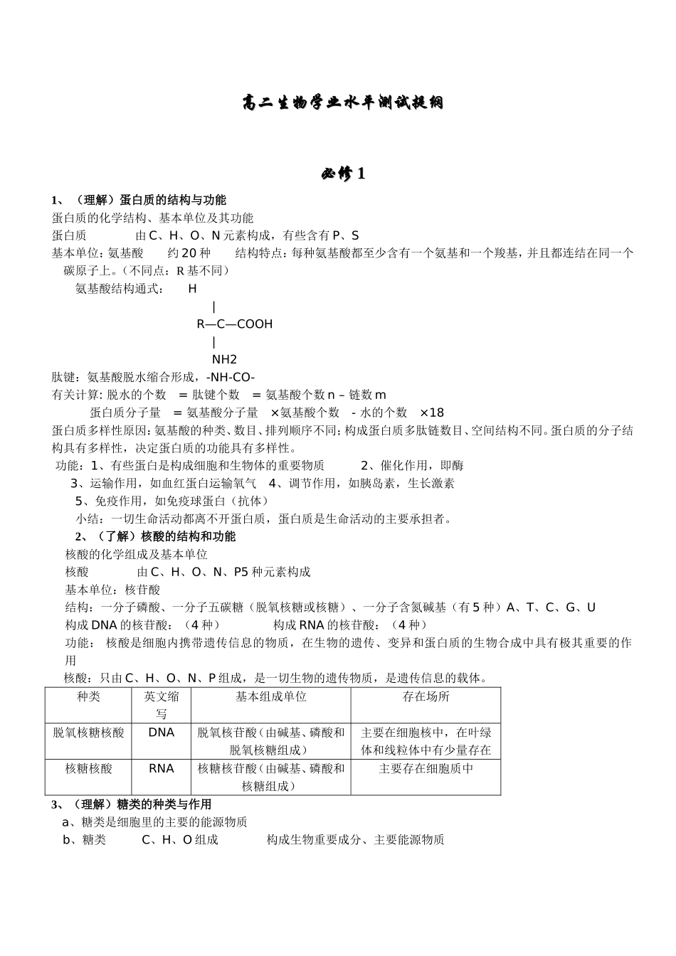 高二生物学业水平测试提纲_第1页