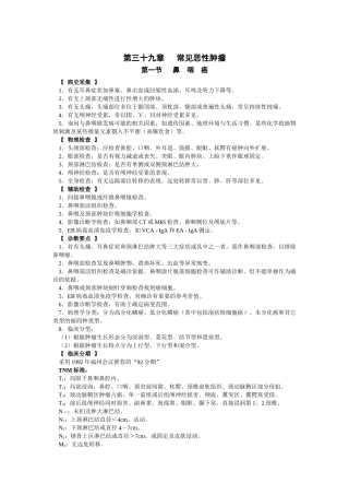 介绍常见的十种恶性肿瘤知识