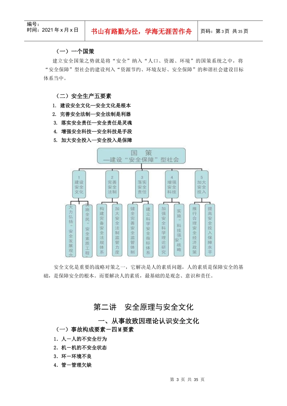 企业安全文化建设标准讲义_第3页