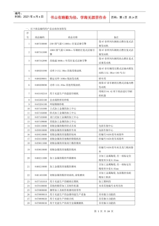 以下商品编码的产品由商务部签发