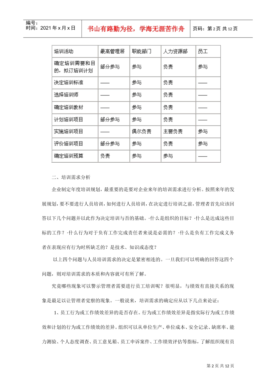 企业培训需求分析与年度培训规划_第2页
