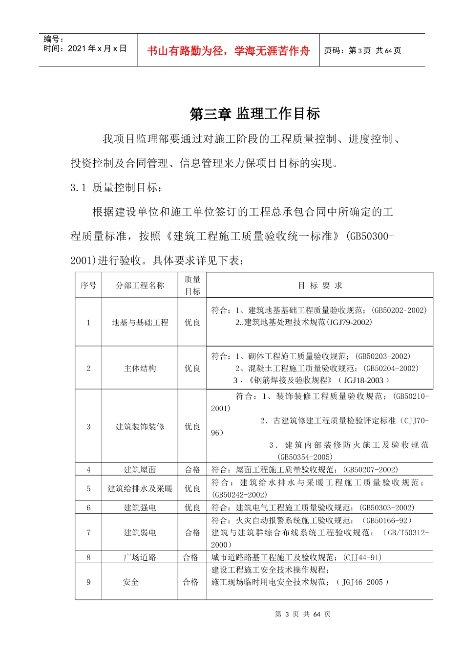 仿古建筑监理实施细则_第3页