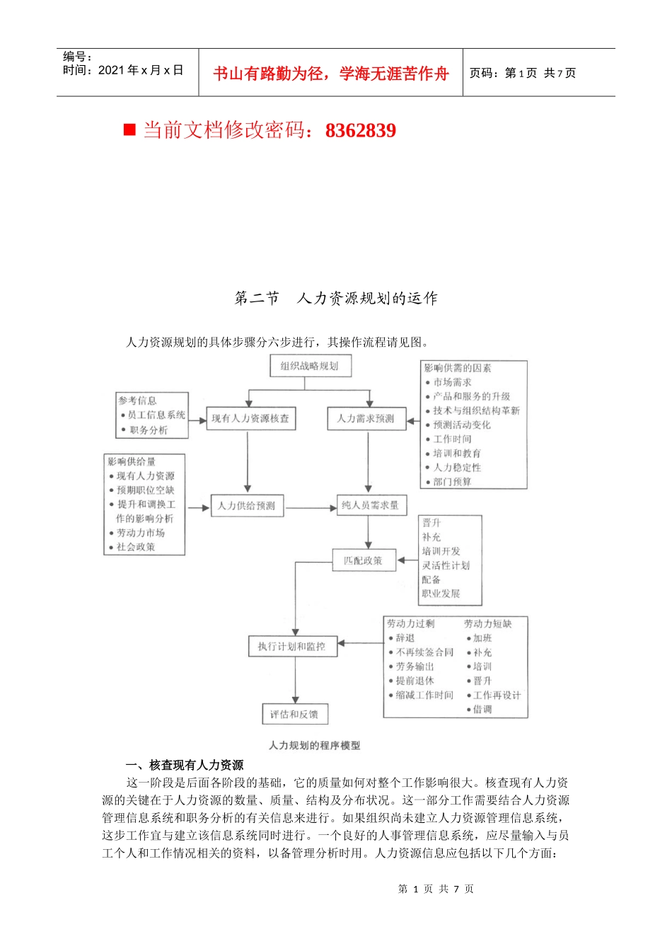 企业人力资源规划的运作管理_第1页