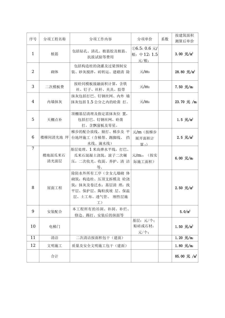 砌体劳务分包合同_第2页