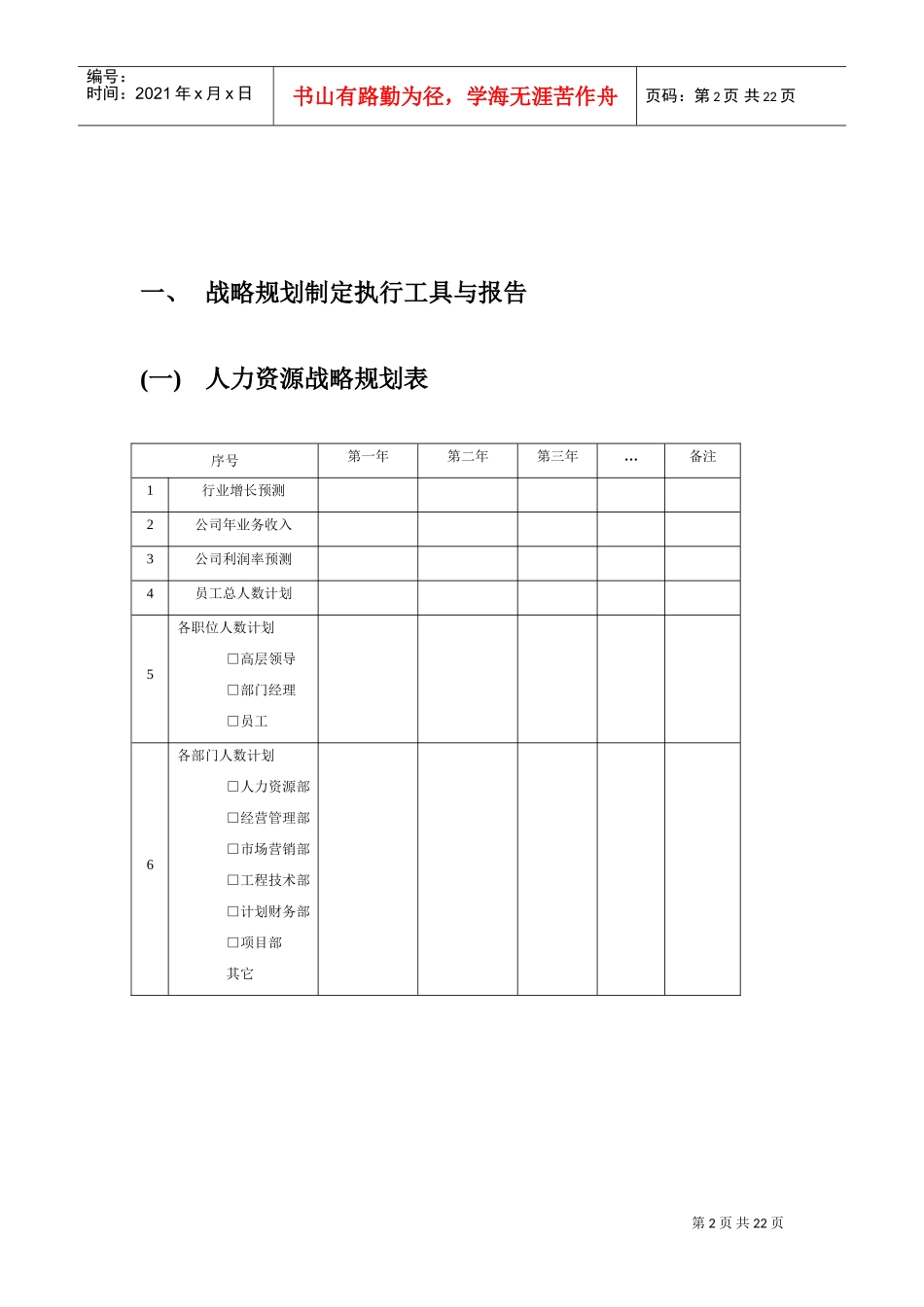 企业人力资源管理细化执行培训范本_第2页
