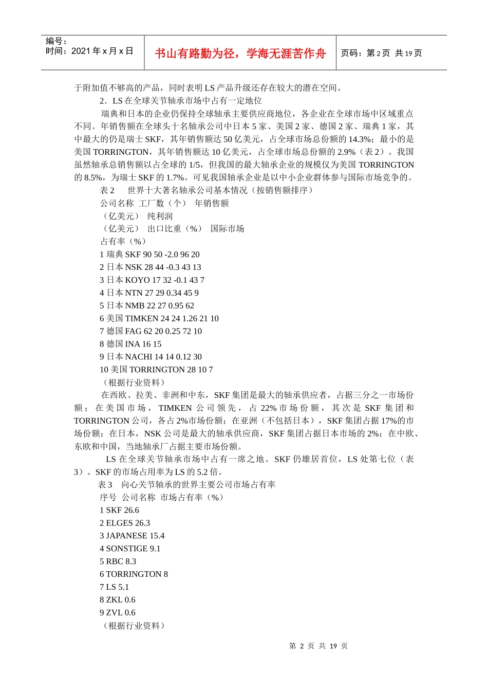 企业战略与企业职能战略_第2页