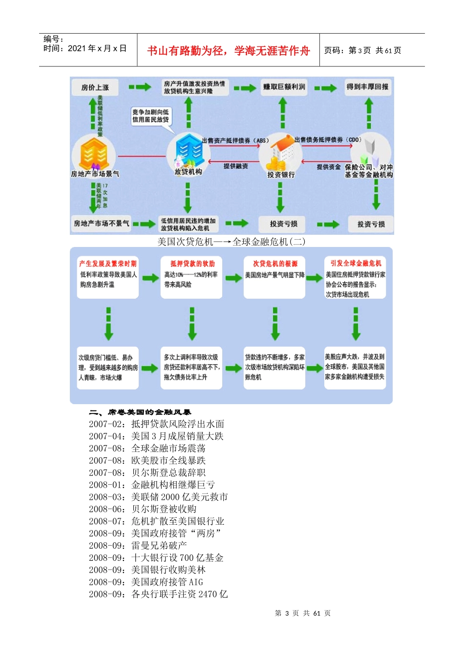 企业内部控制与风险管理(DOC 58页)_第3页