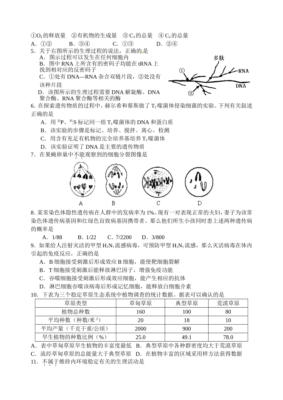 2024届江苏省百校高三样本分析考试生物试题_第2页