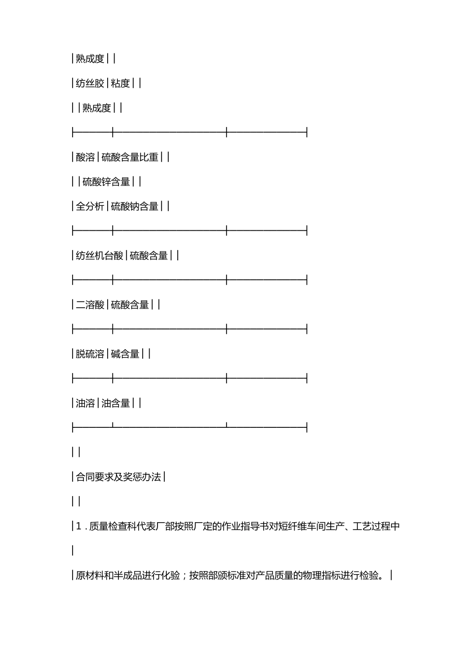 半成品化验与成品检验合同_第3页
