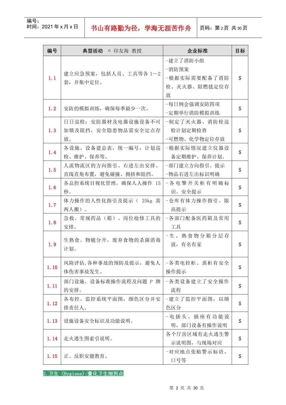 企业五常导入管理手册_第3页