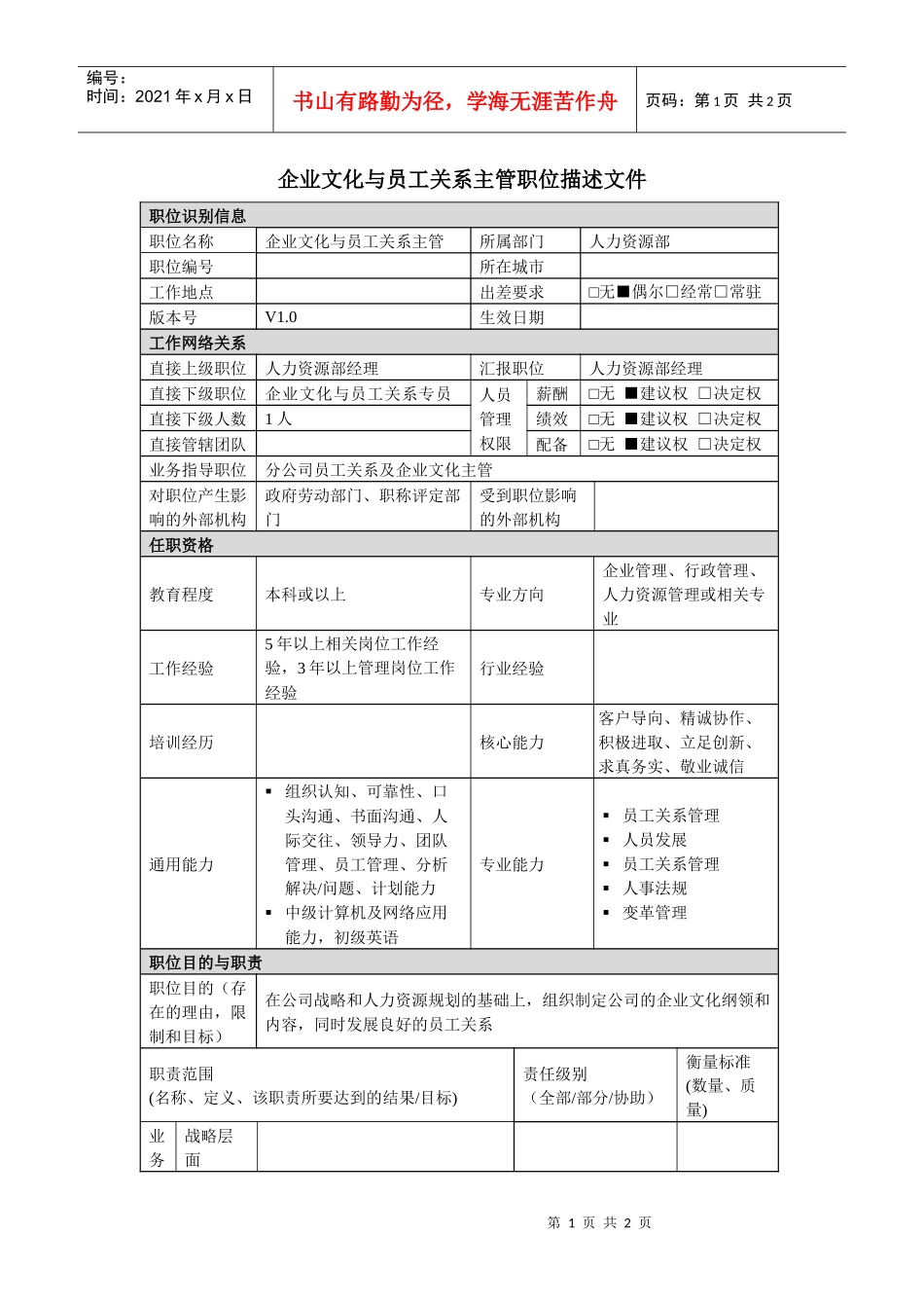 企业文化与员工关系主管岗位说明书_第1页