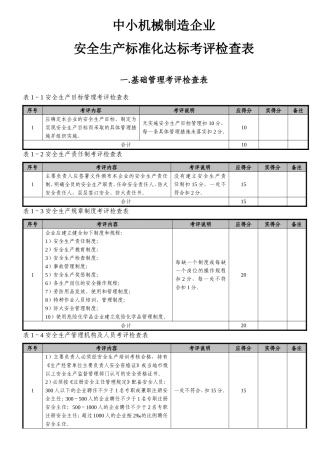 中小机械制造企业安全生产标准化达标考评检查表
