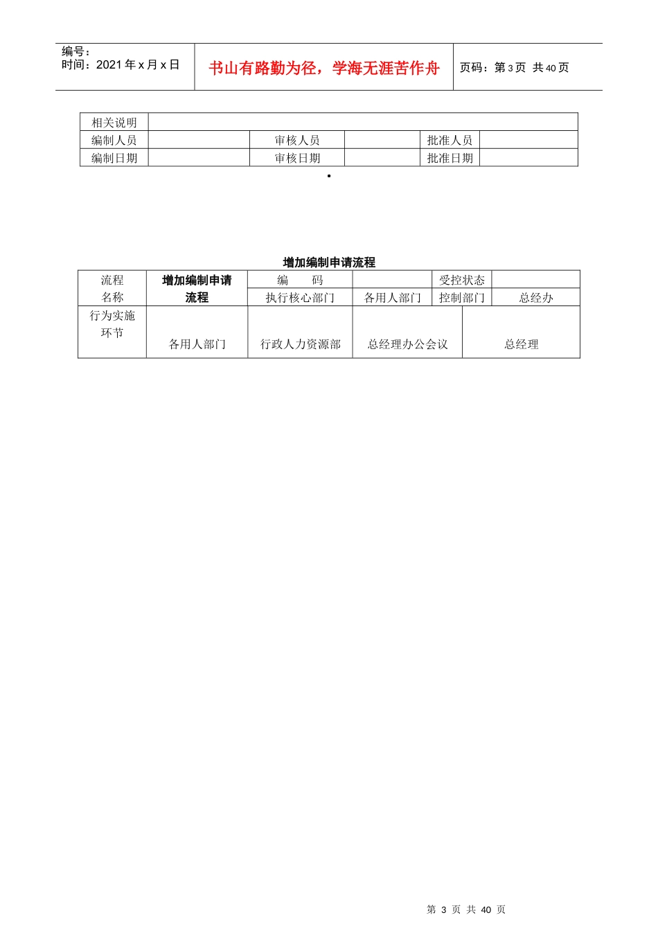 人力资源管理流程图45921765_第3页