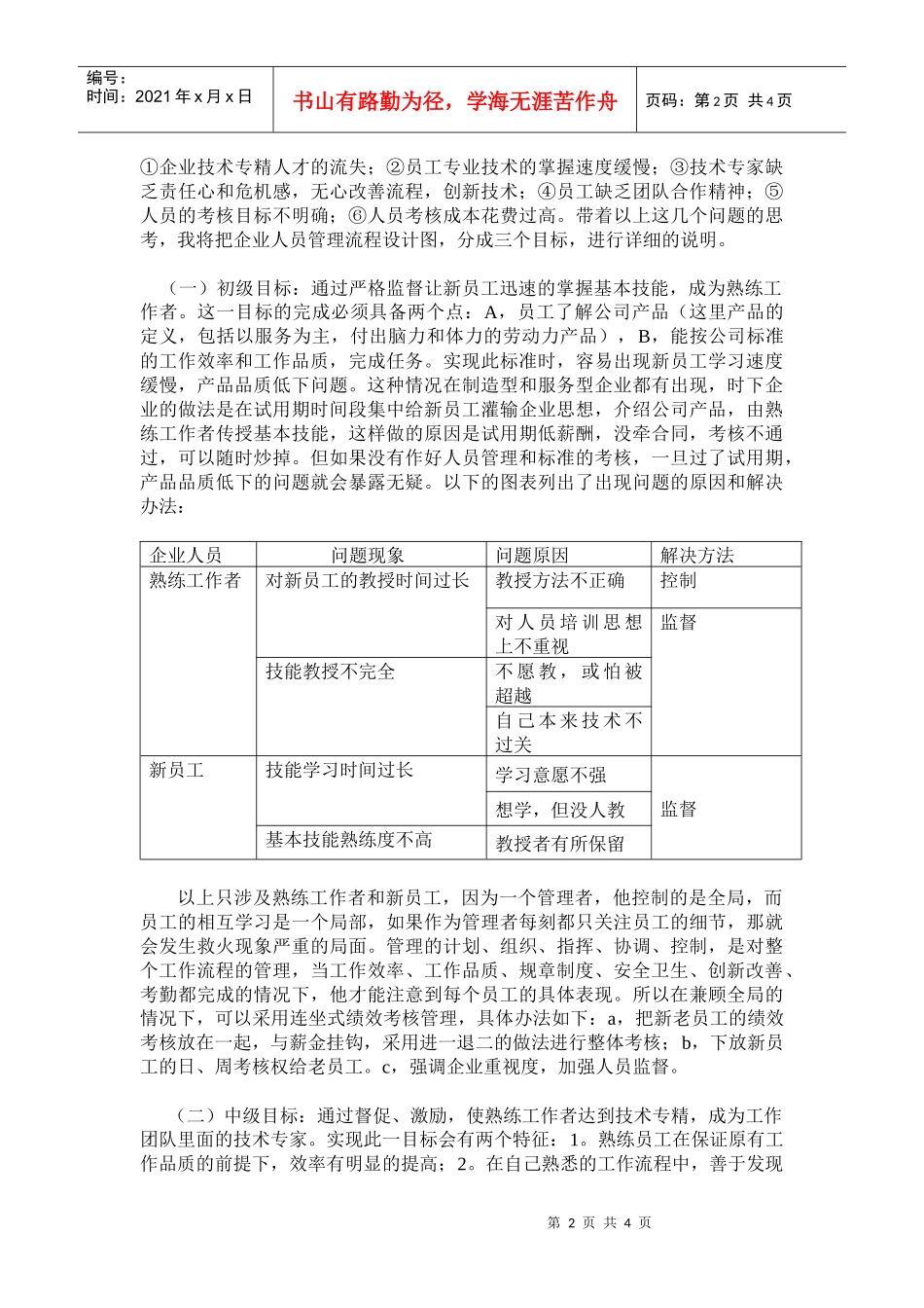 企业员工互动式管理流程_第2页