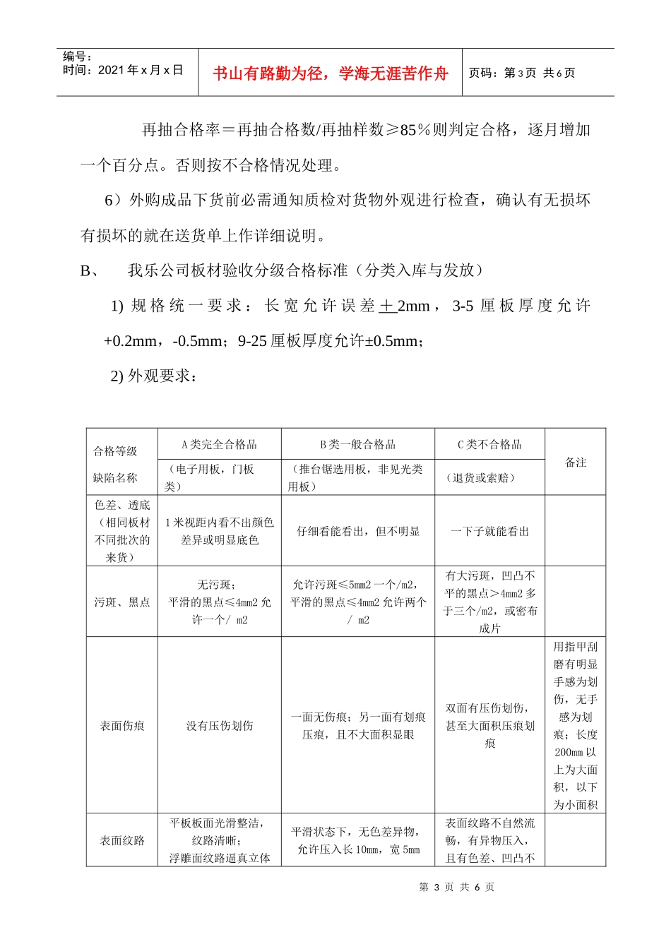 仓库原材料检验运作程序与验收标准_第3页