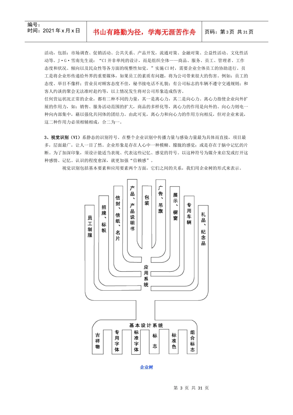 企业CIS系统手册_第3页