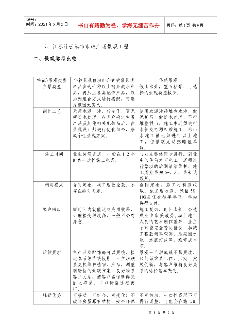 代理加盟企划书_第3页
