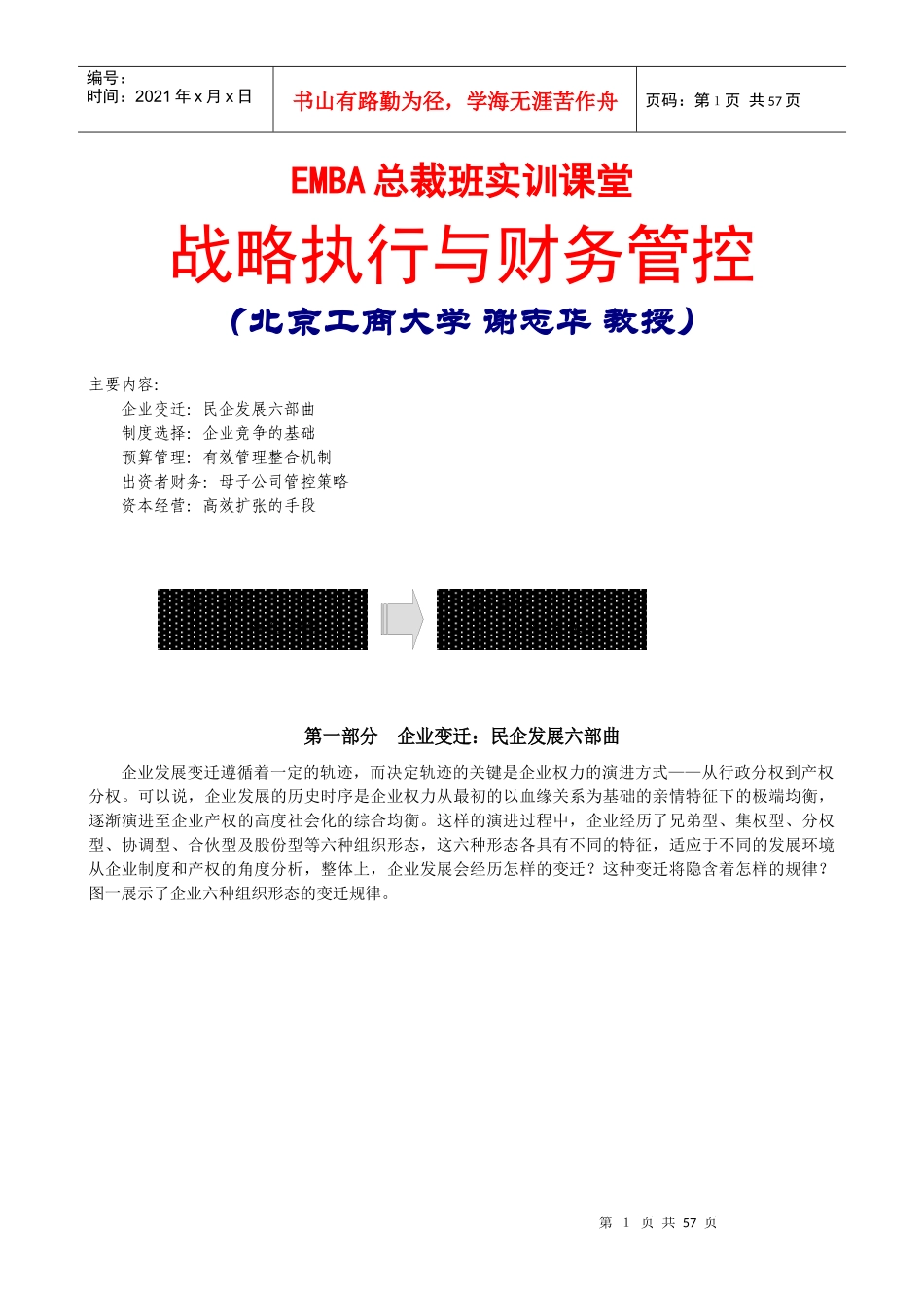 企业发展变迁的基本策略_第1页