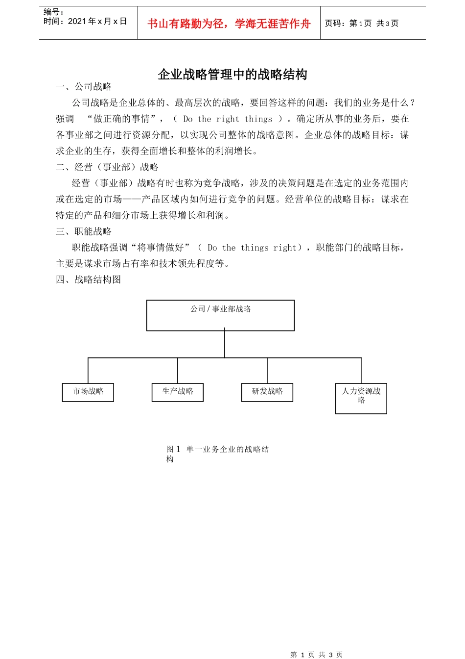 企业战略管理中的战略结构_第1页