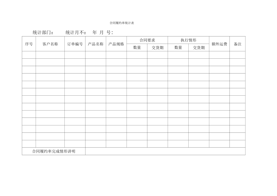 合同履约率统计表_第1页